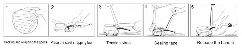 How to operate steel strapping tool